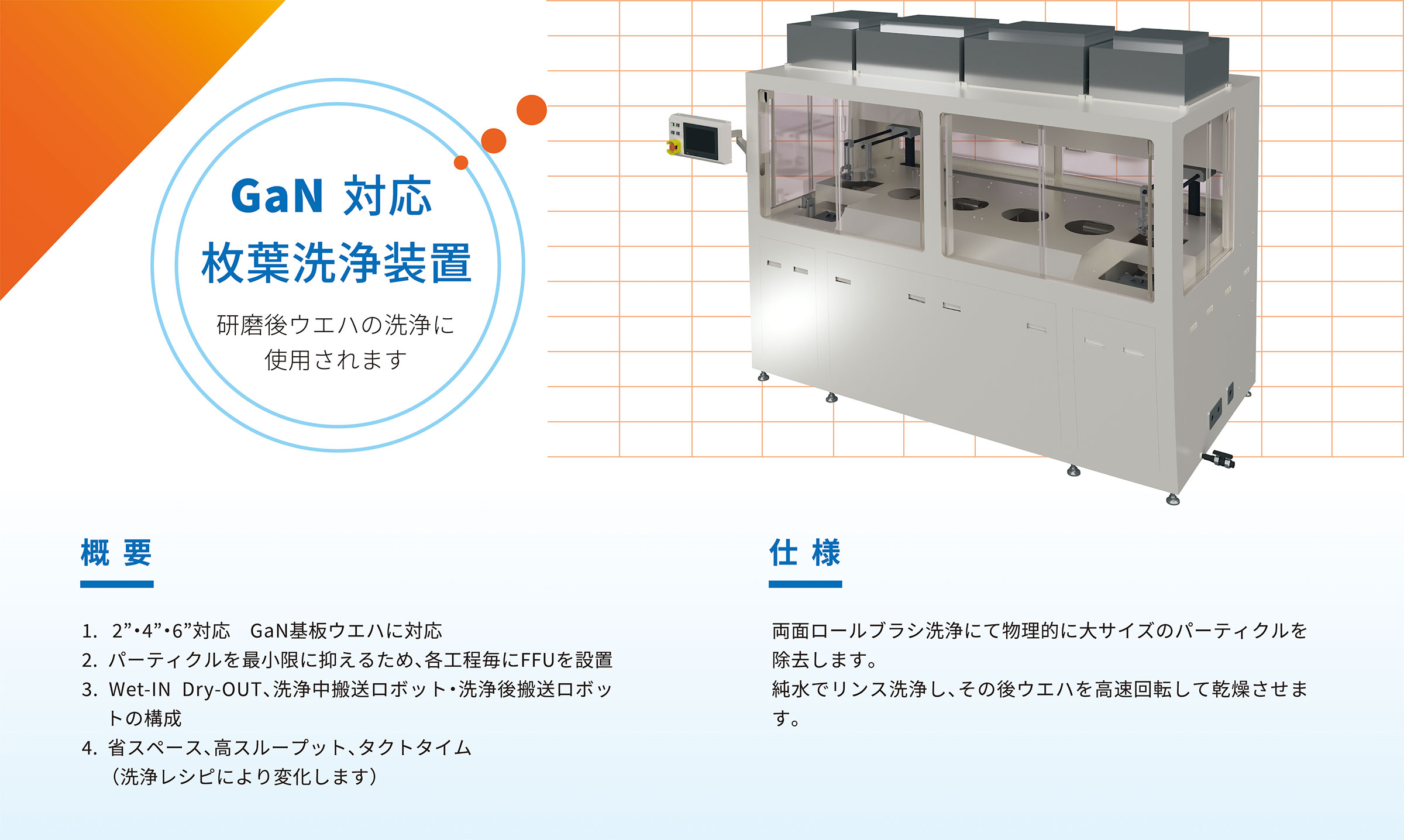 GaN対応枚葉洗浄装置（研磨後ウエハの洗浄に使用されます）の概要と仕様。